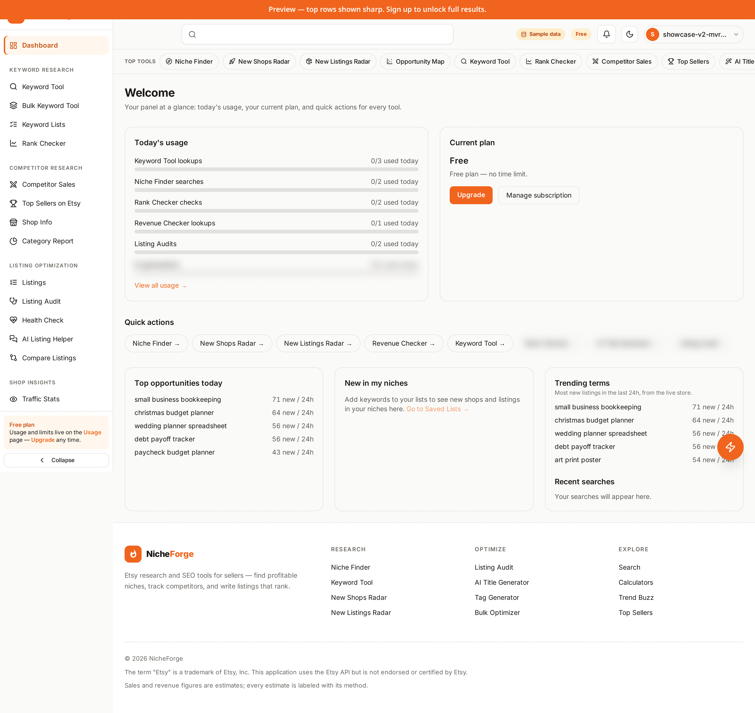 Cixur dashboard preview